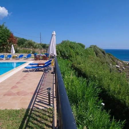Villa Korfos *